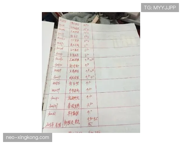 周琦家那张超长小票我刚刷到就想把自己的月工资屏蔽了 周琦家那张超长小票我刚刷到就想把自己的月工资屏蔽了