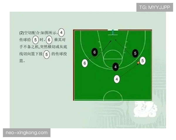 篮球暂停规则解析：暂停时机、时长与战术运用